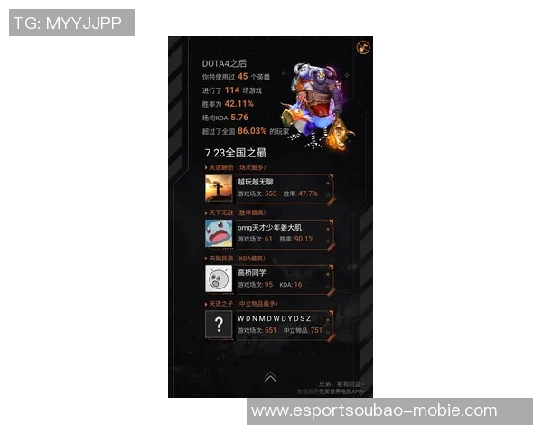 2026电竞新闻深入解析DOTA2战术TES的节奏体系与团队协作策略
